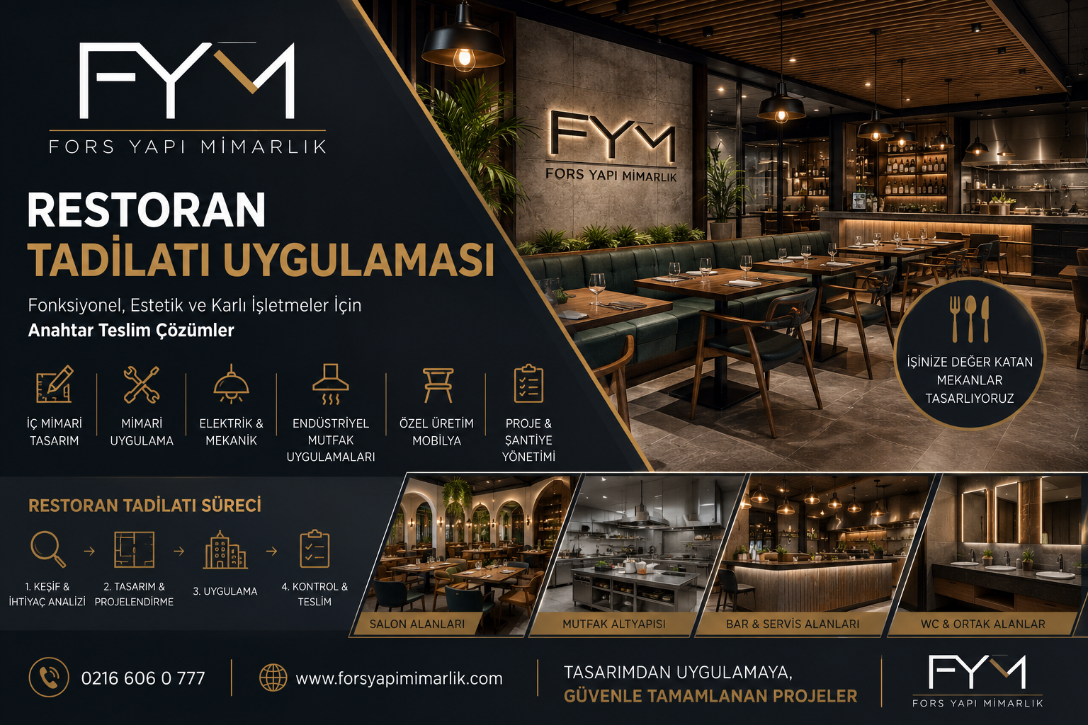 Restoran Tadilatı Uygulaması Nasıl Yapılır? Anahtar Teslim Restoran Renovasyonu Rehberi (2026)